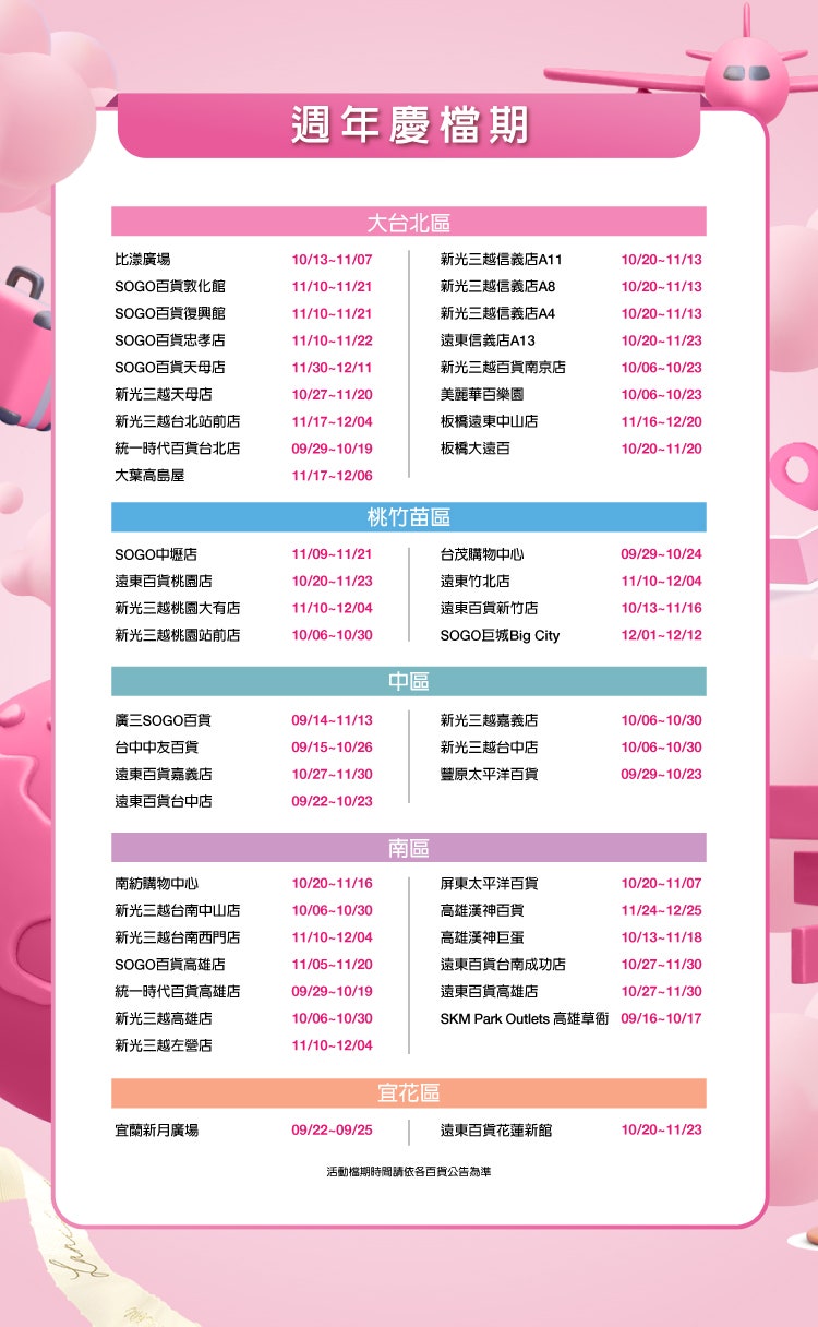 蘭蔻2022週年慶必買攻略：小黑瓶、極光水「黑白雙星」買1送1年度最划算！首一限量再送「寶寶粉迷你登機箱」陪你寵愛美肌直升頭等艙！ | Vogue  Taiwan